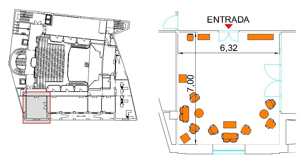 Plano Sala de Banderas