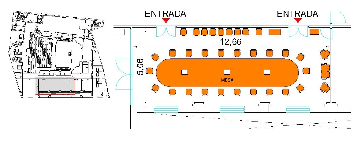 Plano Sala de Juntas